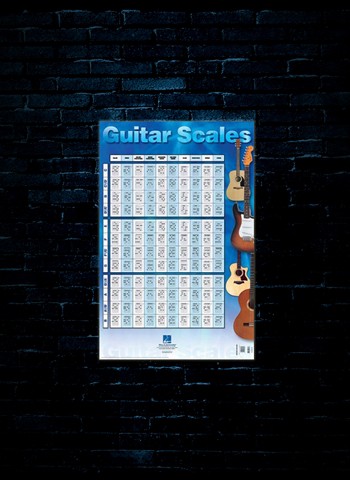Poster Guitar Scales