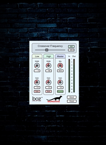 Boz Digital Mongoose Plug-In (Download)